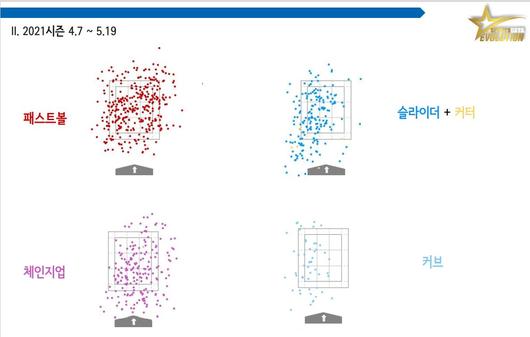 매일경제