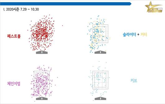 매일경제