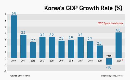 매일경제