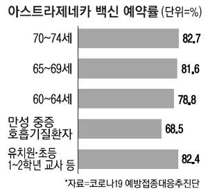 매일경제