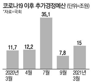 매일경제