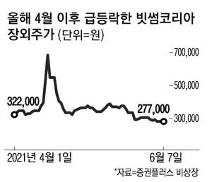 매일경제