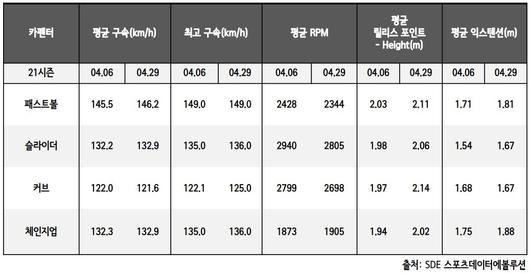 매일경제