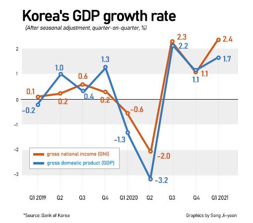 매일경제