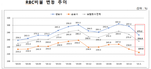 매일경제