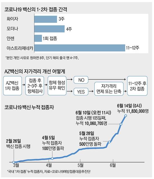 매일경제