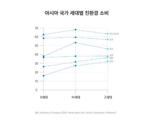 매일경제