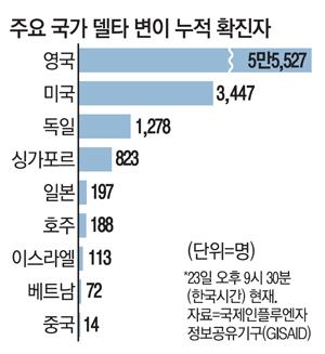 매일경제