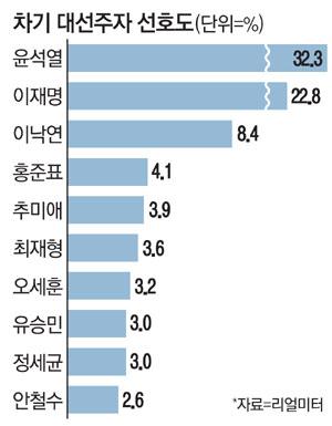 매일경제