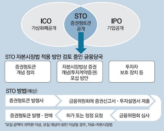 매일경제