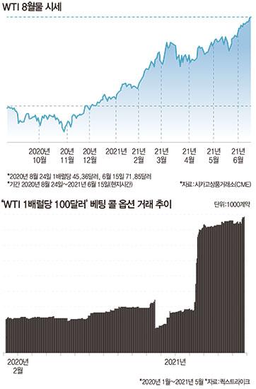 매일경제