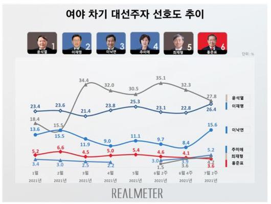 매일경제