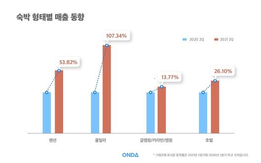 매일경제