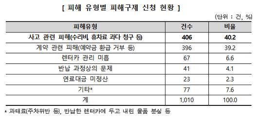 매일경제