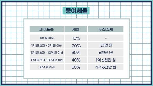 매일경제