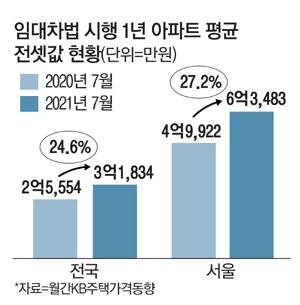 매일경제