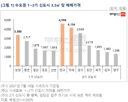 매일경제