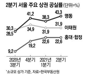 매일경제