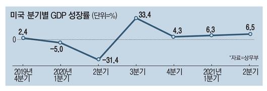 매일경제