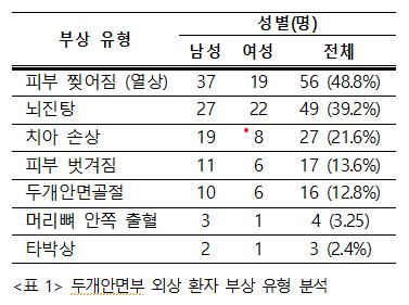 매일경제