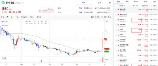 매일경제