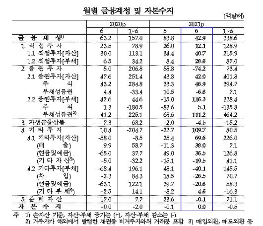 매일경제