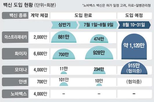 매일경제