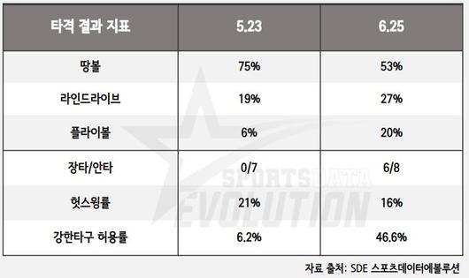 매일경제