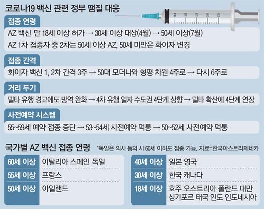 매일경제