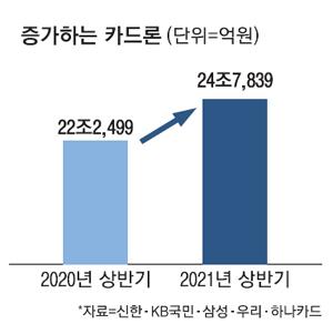 매일경제