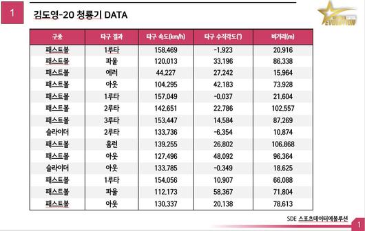 매일경제