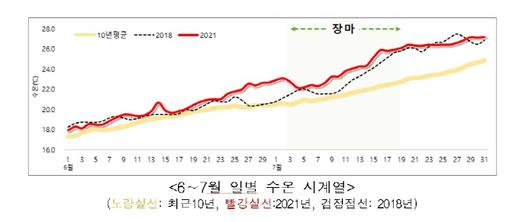 매일경제