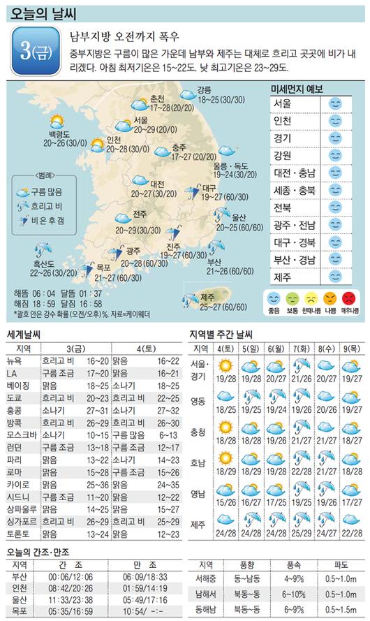 매일경제