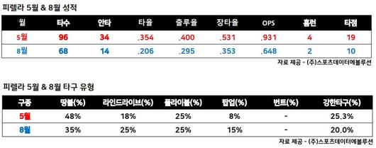 매일경제