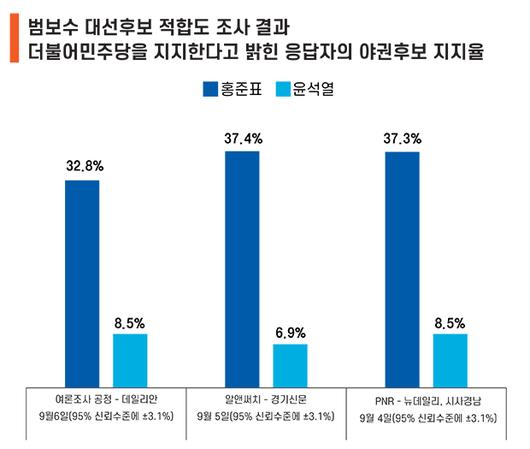 매일경제