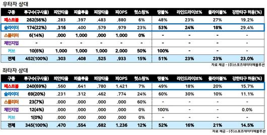 매일경제