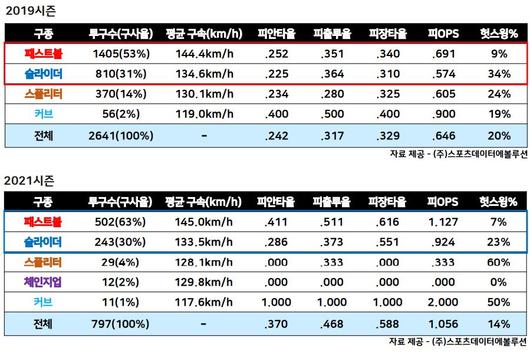 매일경제