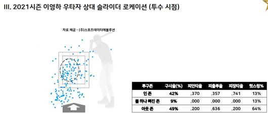 매일경제