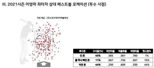 매일경제