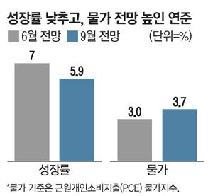 매일경제