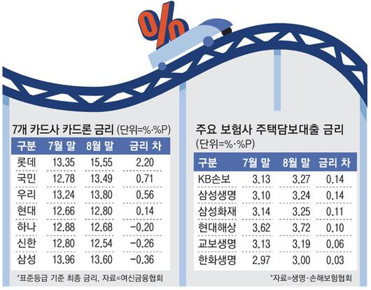 매일경제