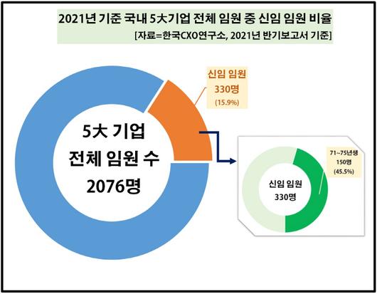 매일경제