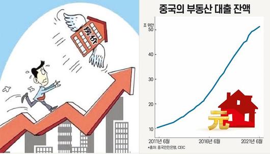 매일경제