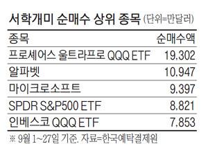 매일경제