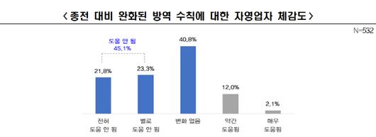 매일경제