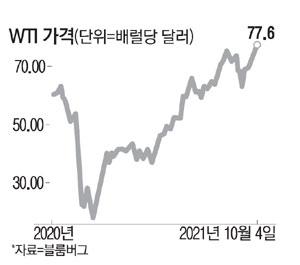 매일경제