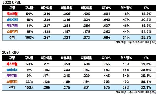 매일경제