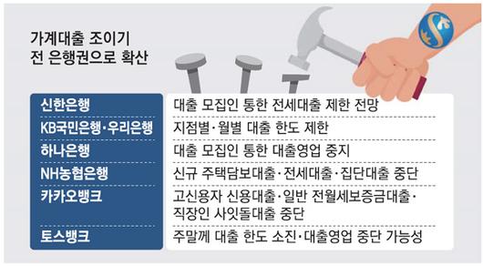 매일경제