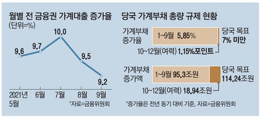 매일경제