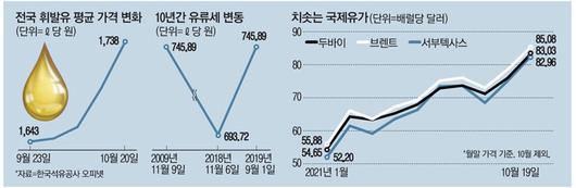 매일경제